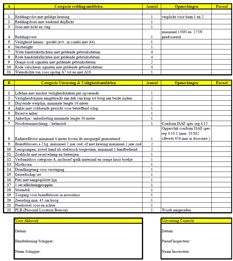 Added from clipboard at 2/17/2011 6:52 PM. Added from clipboard at 2/17/2011 6:52 PM.